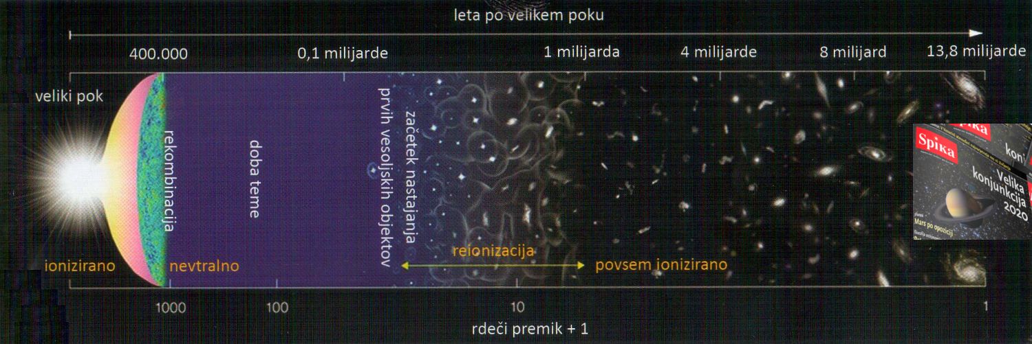 Spika nas e 30 let razveseljuje