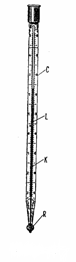 Slika 1: Termometer