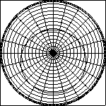 the coordinate grid for the base of the planisphere